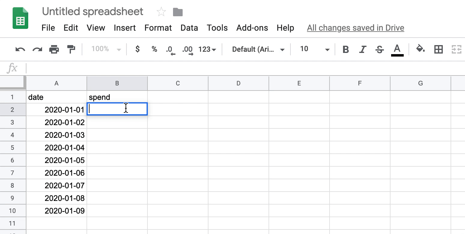 Spend by Date